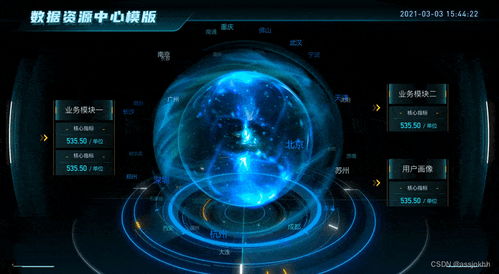 工業(yè)互聯(lián)網(wǎng)數(shù)據(jù)賦能 高效可視化展示助力智能決策