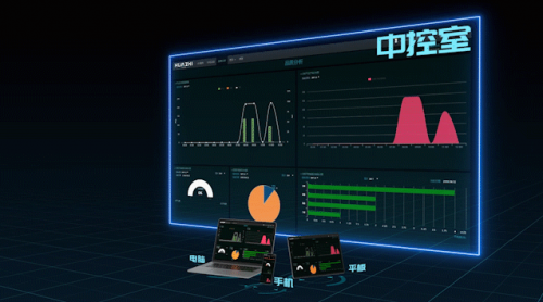 華制智能 工業(yè)互聯(lián)網(wǎng)快速應(yīng)用，APaaS是最佳選擇