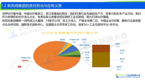 5G+工業(yè)互聯(lián)網(wǎng) 以數(shù)據(jù)服務(wù)新范式，助力打造化纖強國