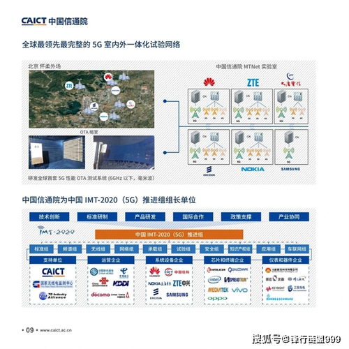 新基建產品手冊4.0 工業互聯網數據服務——賦能智能制造，驅動產業升級